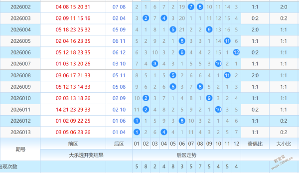 秘籍揭晓,年独家,预测,大发彩票官方网站,大发彩票团队,大发快三彩票,大发彩票体育集团,大发彩票赛事平台,大发彩票直播公司