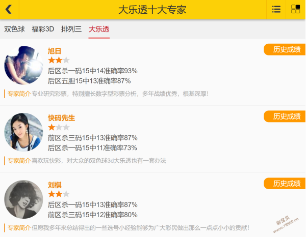 独家揭秘,大乐透中奖,秘籍,大发彩票官方网站,大发彩票团队,大发快三彩票,大发彩票体育集团,大发彩票赛事平台,大发彩票直播公司