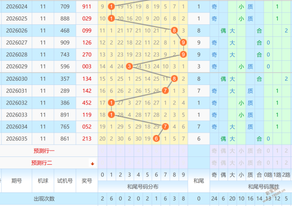 瓦市彩讯,今日排三开,机号揭晓,大发彩票官方网站,大发彩票团队,大发快三彩票,大发彩票体育集团,大发彩票赛事平台,大发彩票直播公司