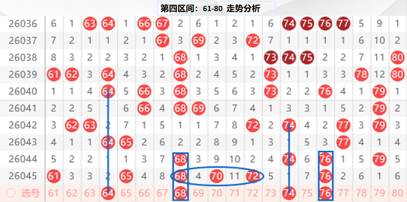 瓦市彩讯,今日排三开,机号揭晓,大发彩票官方网站,大发彩票团队,大发快三彩票,大发彩票体育集团,大发彩票赛事平台,大发彩票直播公司