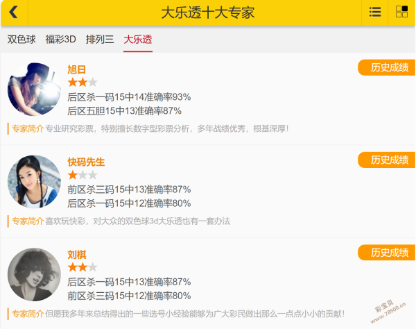 期大乐透专,家和值推荐,分析,大发彩票官方网站,大发彩票团队,大发快三彩票,大发彩票体育集团,大发彩票赛事平台,大发彩票直播公司