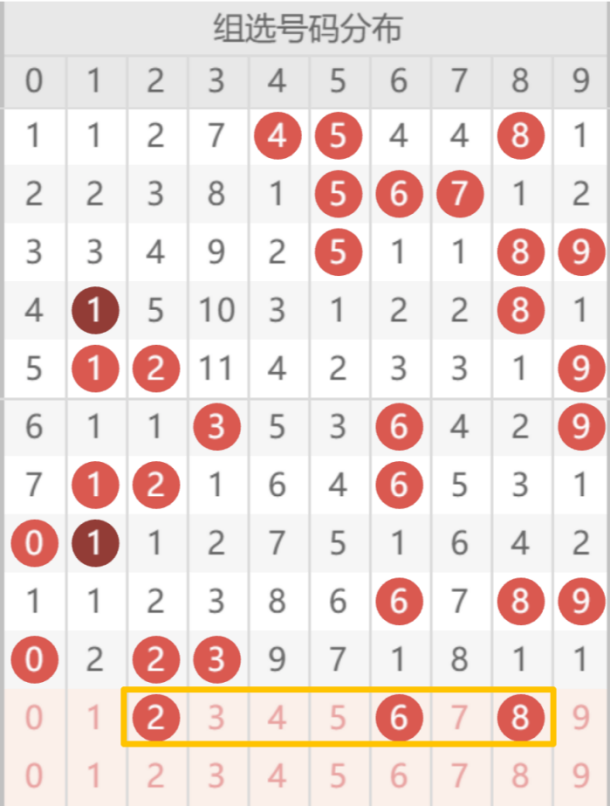 乐透秘籍,揭秘,期大乐透必,大发彩票官方网站,大发彩票团队,大发快三彩票,大发彩票体育集团,大发彩票赛事平台,大发彩票直播公司