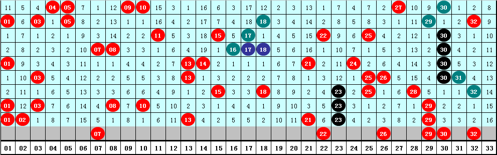 袁军师大乐,期预测,后区和值,大发彩票官方网站,大发彩票团队,大发快三彩票,大发彩票体育集团,大发彩票赛事平台,大发彩票直播公司