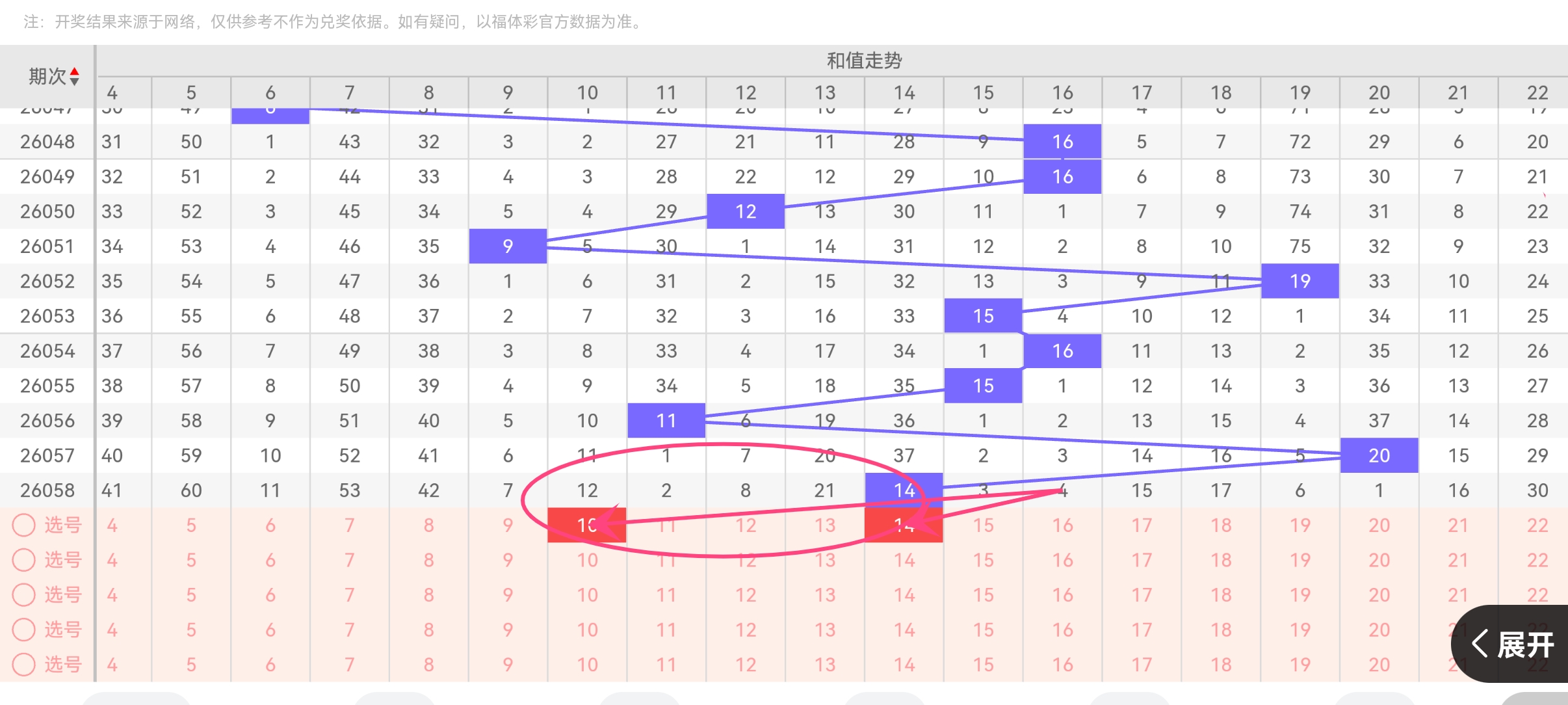 姚天罡大乐,期推荐,单式,大发彩票官方网站,大发彩票团队,大发快三彩票,大发彩票体育集团,大发彩票赛事平台,大发彩票直播公司