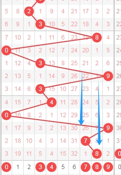 大乐透,期专家推荐,上期四胆全,大发彩票官方网站,大发彩票团队,大发快三彩票,大发彩票体育集团,大发彩票赛事平台,大发彩票直播公司