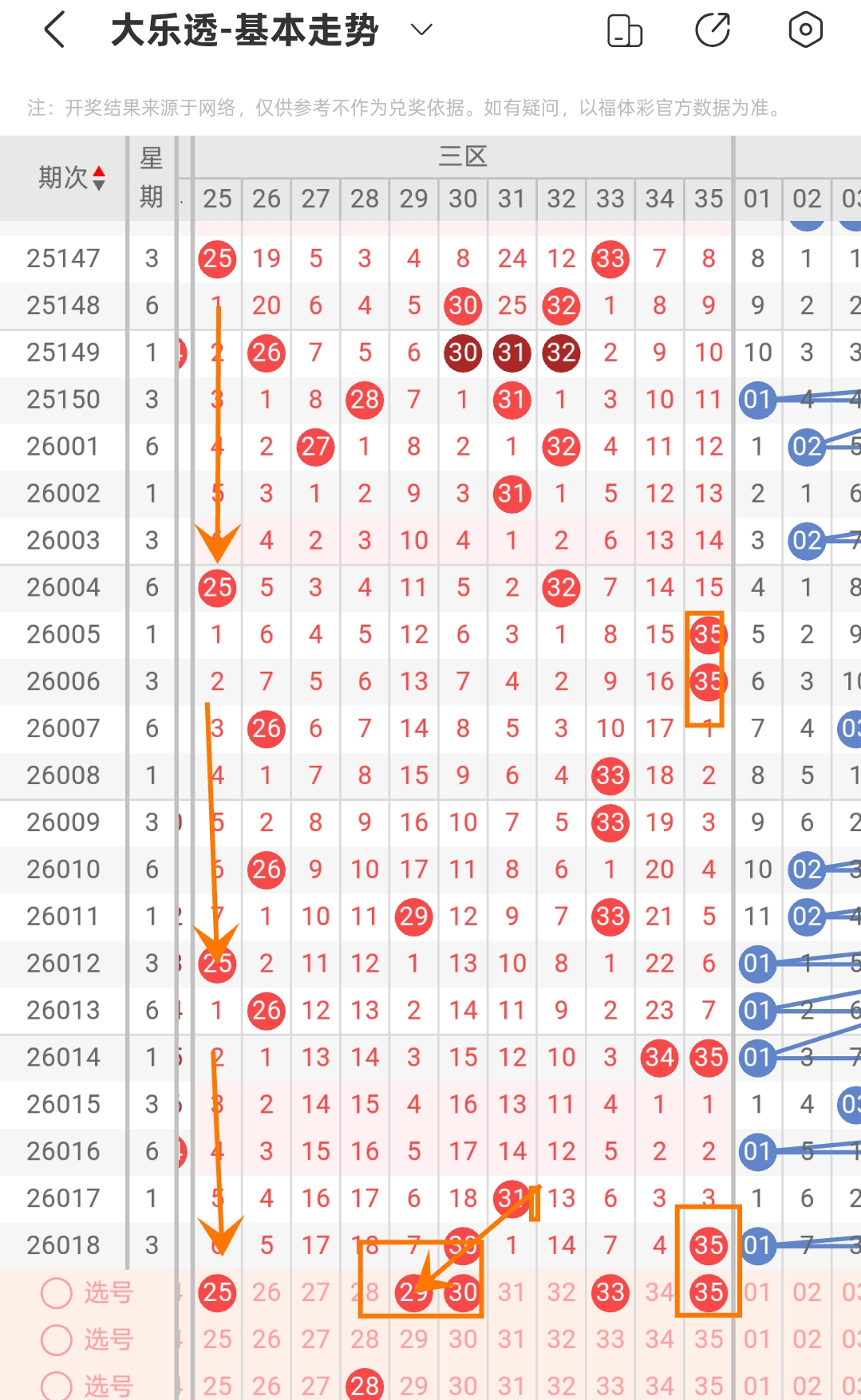 排列,期月寒和值,推荐分析,大发彩票官方网站,大发彩票团队,大发快三彩票,大发彩票体育集团,大发彩票赛事平台,大发彩票直播公司
