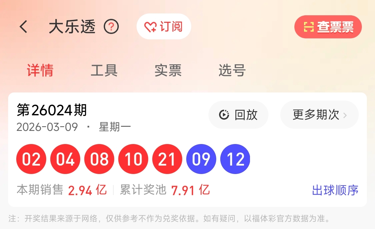 福彩,期专家推荐,双胆号码,大发彩票官方网站,大发彩票团队,大发快三彩票,大发彩票体育集团,大发彩票赛事平台,大发彩票直播公司