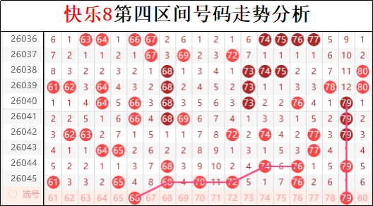 福彩双色球,期专家预测,三胆号码,大发彩票官方网站,大发彩票团队,大发快三彩票,大发彩票体育集团,大发彩票赛事平台,大发彩票直播公司