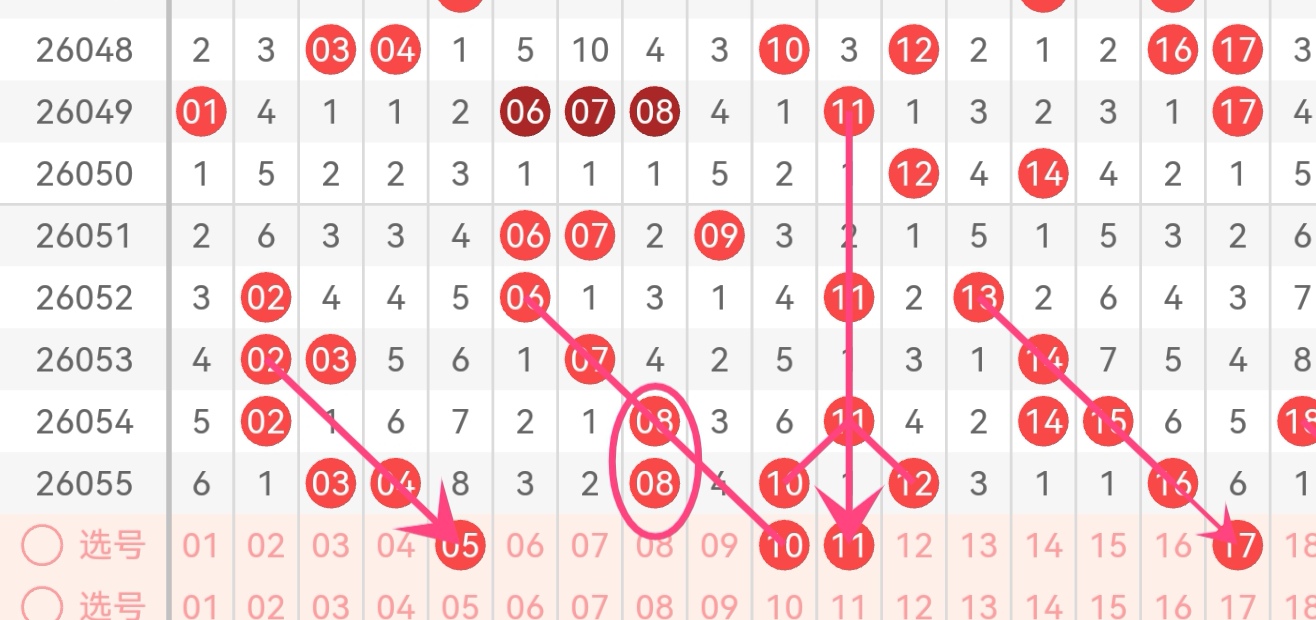 北海双色球,期专家复式,推荐,大发彩票官方网站,大发彩票团队,大发快三彩票,大发彩票体育集团,大发彩票赛事平台,大发彩票直播公司