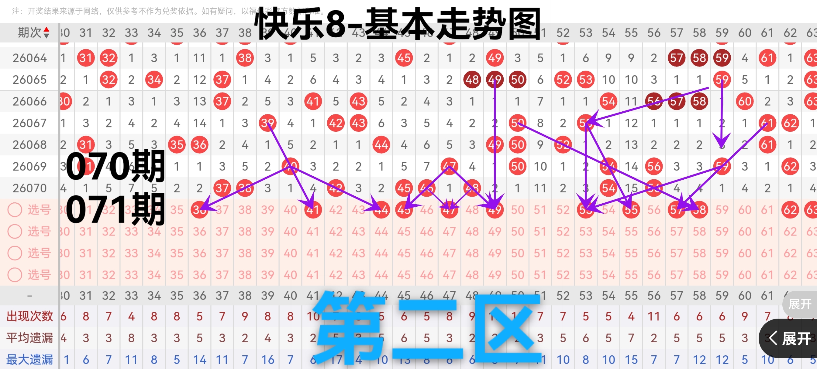 期福彩,预测,专家质合分,大发彩票官方网站,大发彩票团队,大发快三彩票,大发彩票体育集团,大发彩票赛事平台,大发彩票直播公司