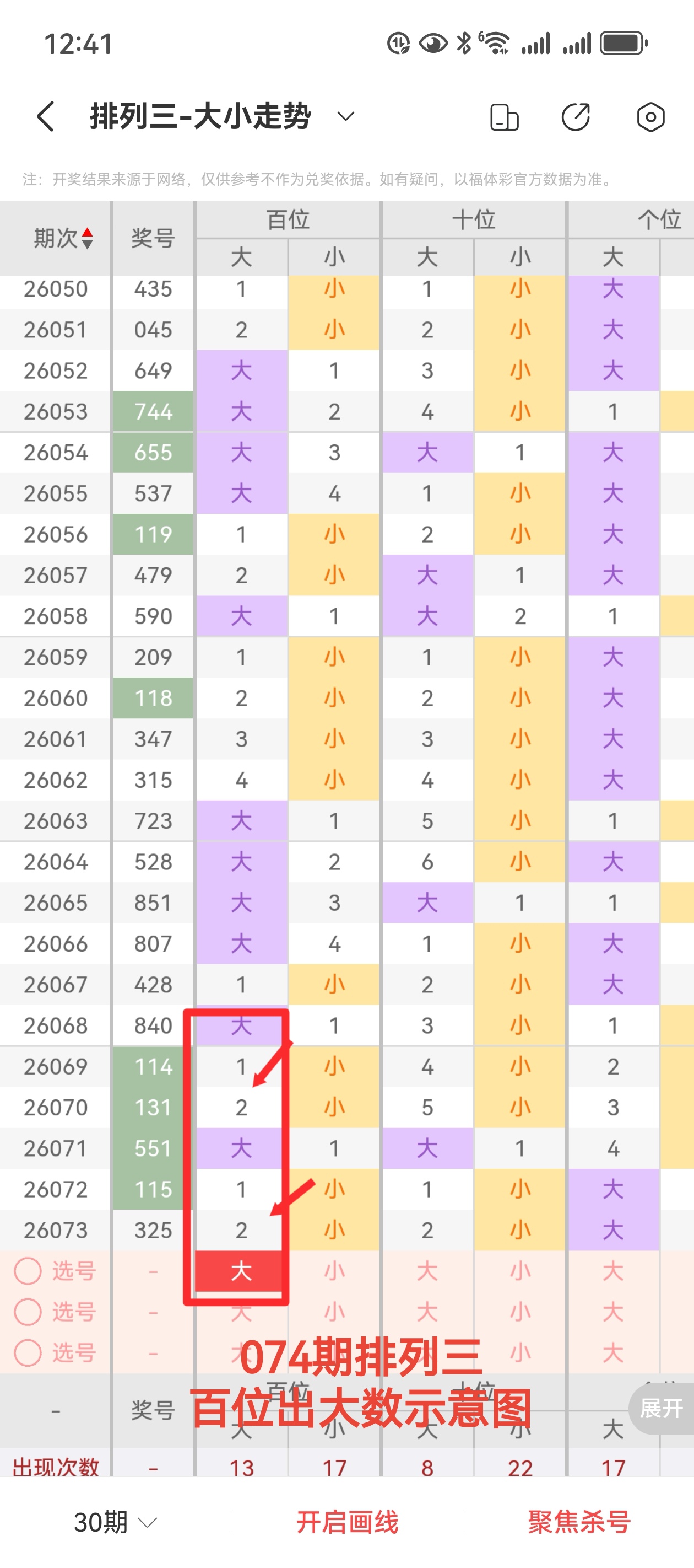 期福彩,预测,专家质合分,大发彩票官方网站,大发彩票团队,大发快三彩票,大发彩票体育集团,大发彩票赛事平台,大发彩票直播公司