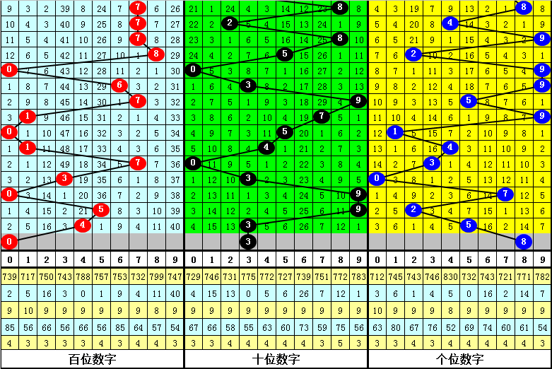 大乐透,期专家复式,推荐,大发彩票官方网站,大发彩票团队,大发快三彩票,大发彩票体育集团,大发彩票赛事平台,大发彩票直播公司