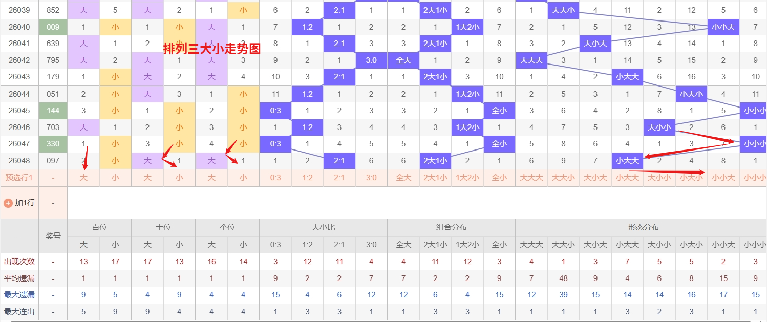 威哥双色球,推荐一码小,蓝球,大发彩票官方网站,大发彩票团队,大发快三彩票,大发彩票体育集团,大发彩票赛事平台,大发彩票直播公司