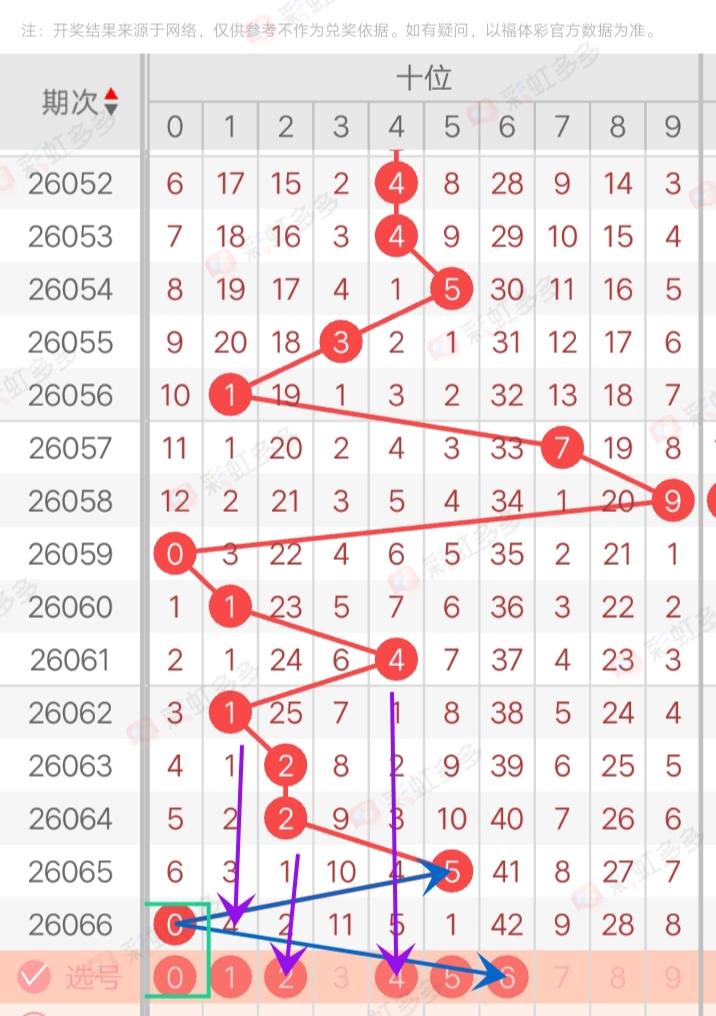 双色球,期彩八姐预,测红蓝球推,大发彩票官方网站,大发彩票团队,大发快三彩票,大发彩票体育集团,大发彩票赛事平台,大发彩票直播公司
