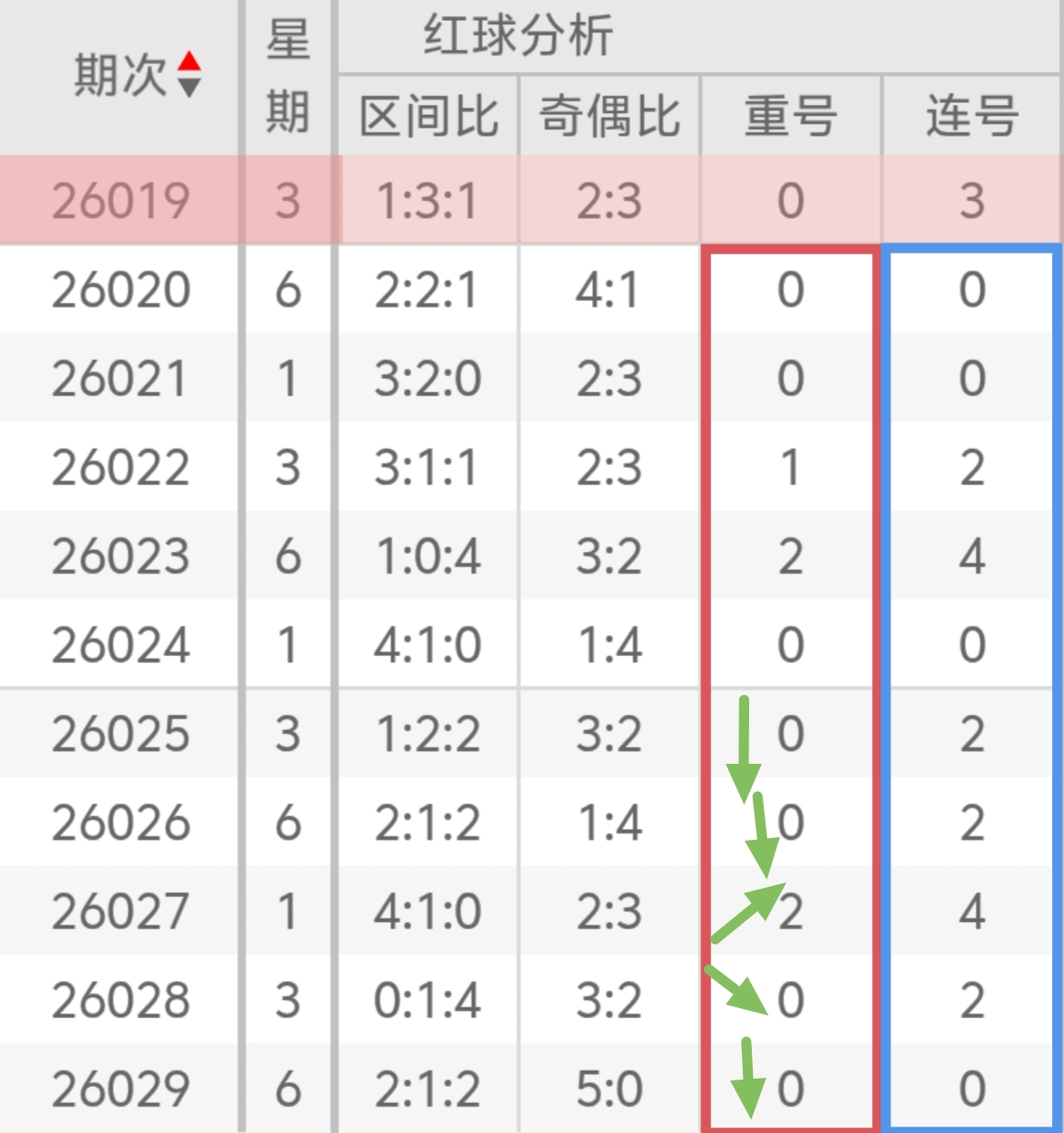 快乐,专家推荐五,尾号,大发彩票官方网站,大发彩票团队,大发快三彩票,大发彩票体育集团,大发彩票赛事平台,大发彩票直播公司