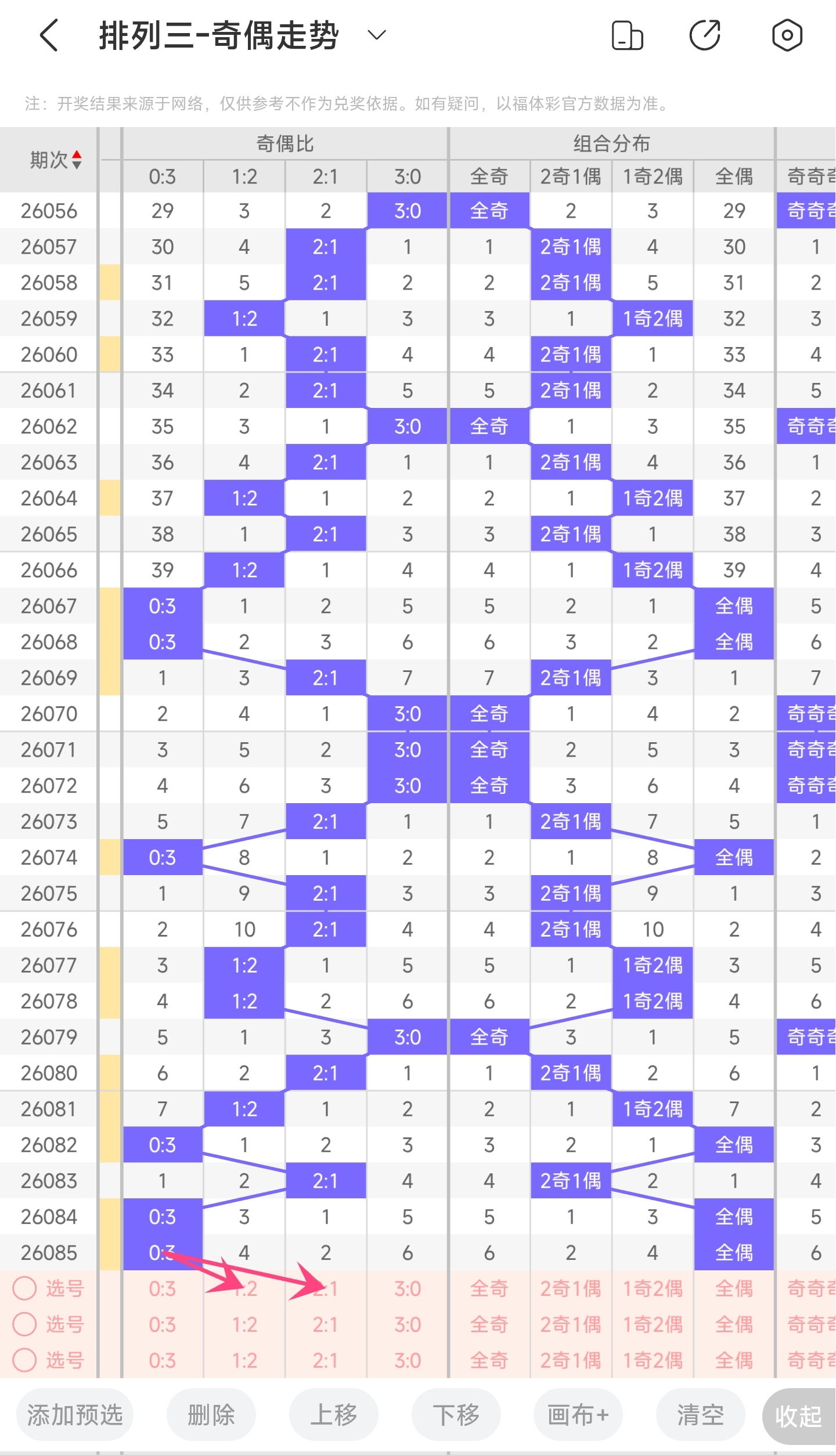 彩运达人,揭秘,号码秘籍,大发彩票官方网站,大发彩票团队,大发快三彩票,大发彩票体育集团,大发彩票赛事平台,大发彩票直播公司