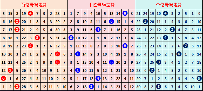 红桃妖焰,福彩,期强力套餐,大发彩票官方网站,大发彩票团队,大发快三彩票,大发彩票体育集团,大发彩票赛事平台,大发彩票直播公司