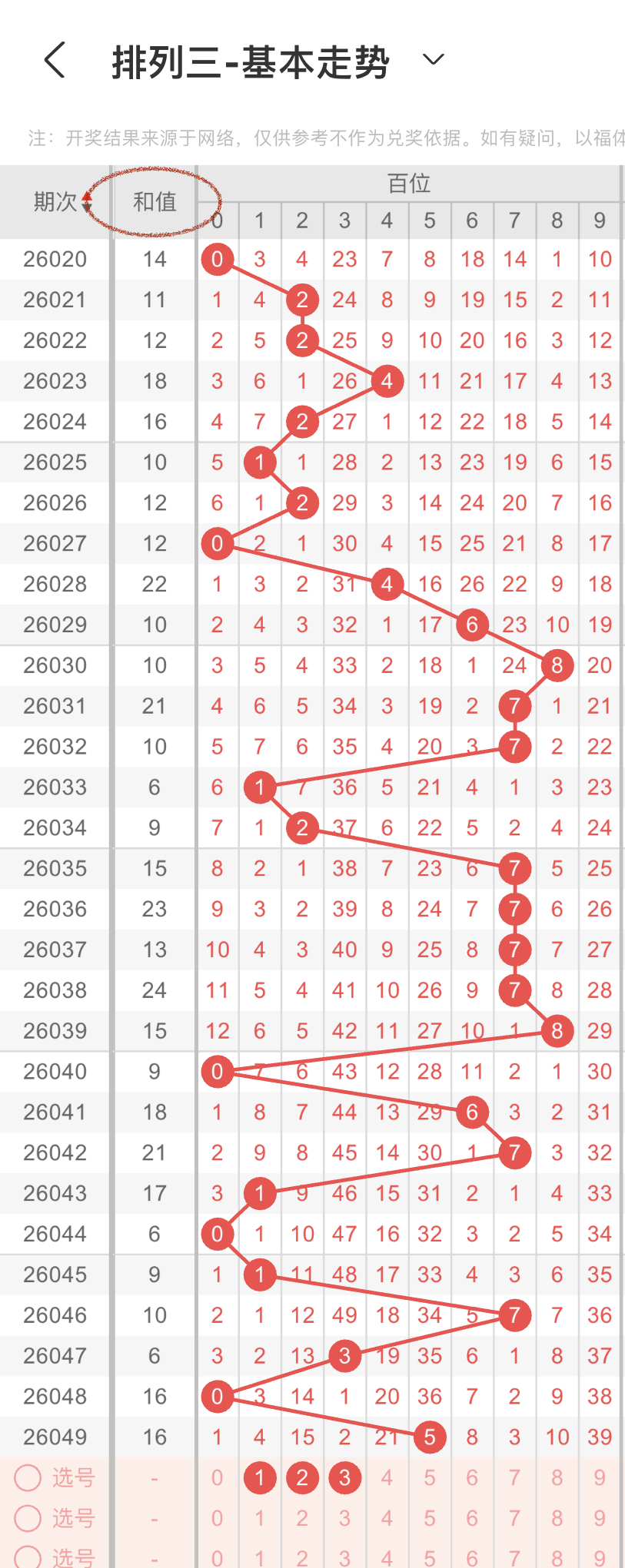 姜小姐福彩,专家推荐质,合分析及前,大发彩票官方网站,大发彩票团队,大发快三彩票,大发彩票体育集团,大发彩票赛事平台,大发彩票直播公司