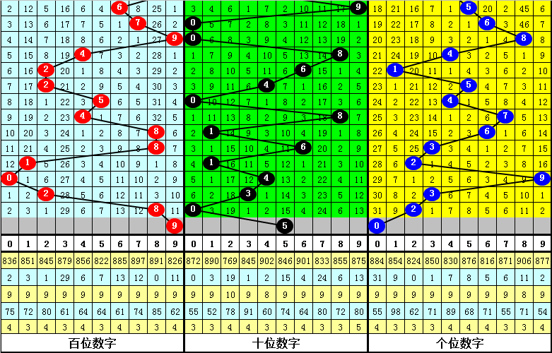 大乐透期号,专家推荐,快乐,大发彩票官方网站,大发彩票团队,大发快三彩票,大发彩票体育集团,大发彩票赛事平台,大发彩票直播公司