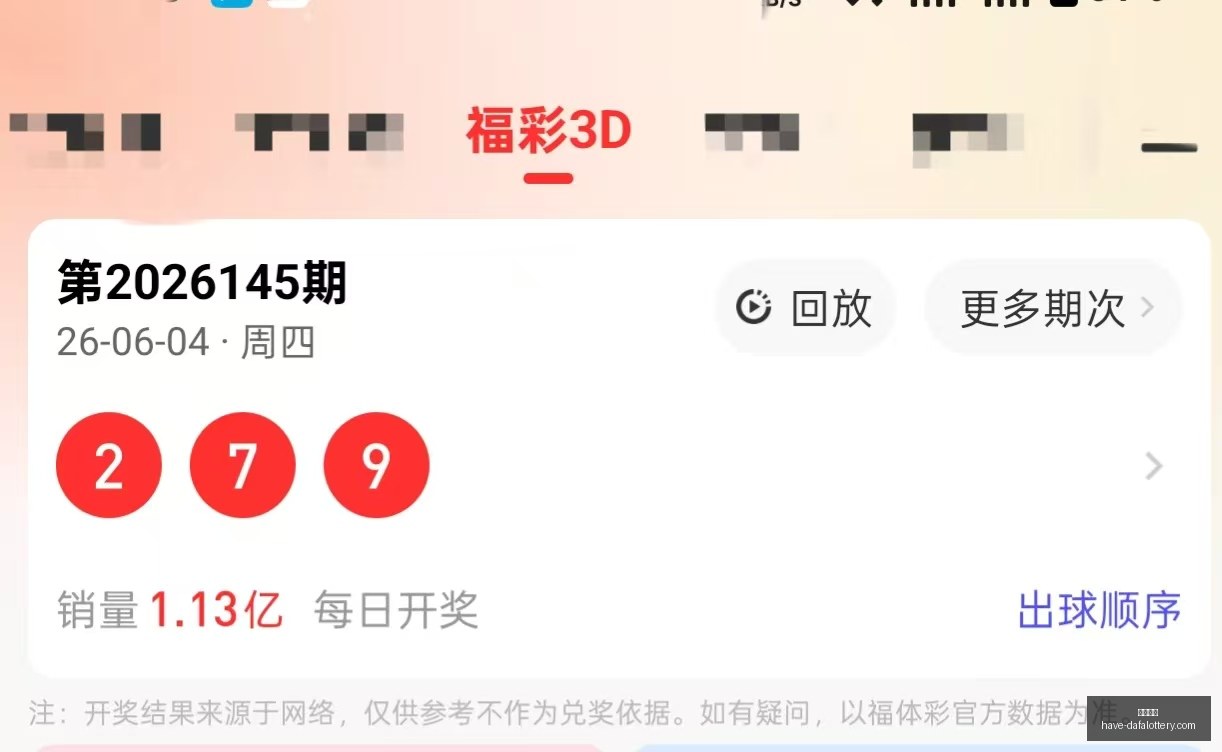 快乐,阿凡达,期号码走势,大发彩票官网,大发彩票避坑,大发彩票安全技巧,大发彩票娱乐平台,大发彩票常见问题