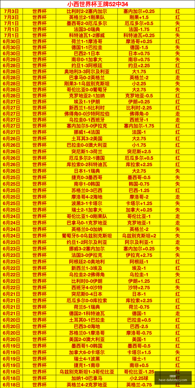 大发彩票,大发彩票官网,大发彩票避坑,大发彩票官网,大发彩票避坑,大发彩票安全技巧,大发彩票娱乐平台,大发彩票常见问题