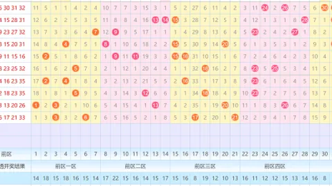 [锋芒依旧]揭秘大乐透26年015期稳中求胜攻略：后区三胆，彩民必备锦囊！