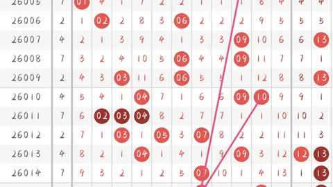 26020期大乐透专家和值推荐分析