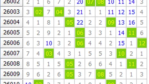 【江南燕独家揭秘】014期大乐透后区必杀五码：03、06、08、11、12，错过必悔！