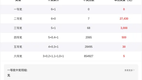 【大奖连连】揭秘体彩排列三26041期开奖秘籍，组选万能组合一网打尽，轻松揽奖！