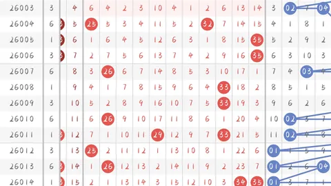 李氏彩迷双色球26025期专家推荐：12红2蓝质合分析方案