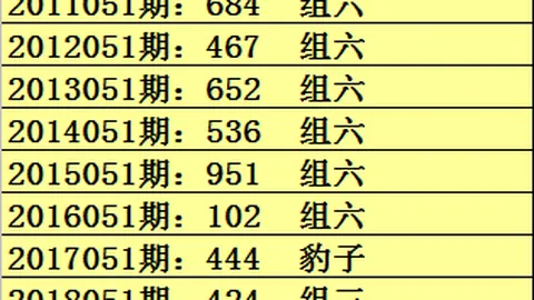 2026057期大乐透专家推荐：质合分析杀一码9