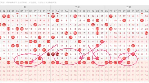 [独家揭秘]福彩3D第26期第033期神准尾数和值，全天候专业研彩，全年不断！