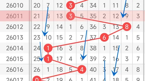 大乐透2026048期专家推荐号码预测
