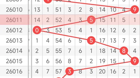 沧海排列三2026047期预测：专家质合分析推荐号码