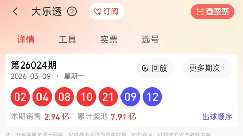 福彩3D第26068期专家推荐双胆号码，努力分析质合前区十码