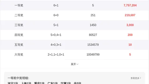 26072期大乐透专家质合推荐，前区十码及一胆分析