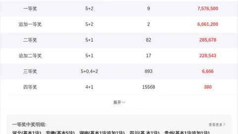 大乐透26070期排列5专家质合推荐分析