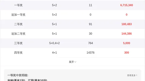 排列3第26084期专家质合分析推荐跨度