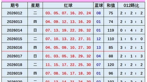 [彩运达人]揭秘3D030号码秘籍，精选40注组选，中奖梦想一触即发！