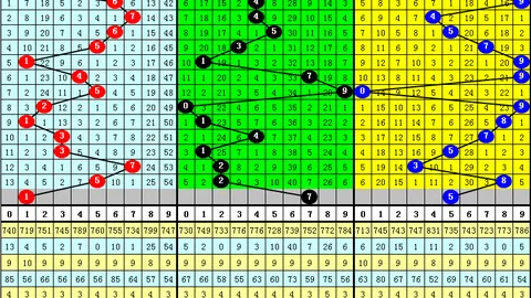 金莱排列3第082期：上期金胆9中，本期专家质合推荐